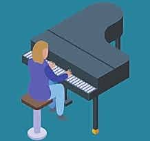 Müzik-Piyano Ders Talebi
