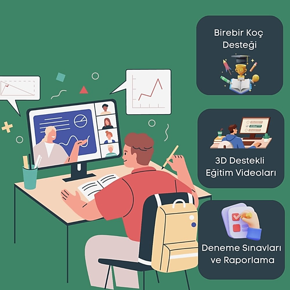 5. Sınıf Tüm Dersler