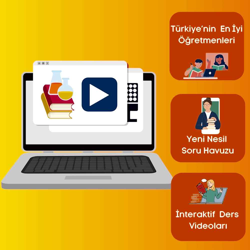 7. Sınıf Tüm Dersler