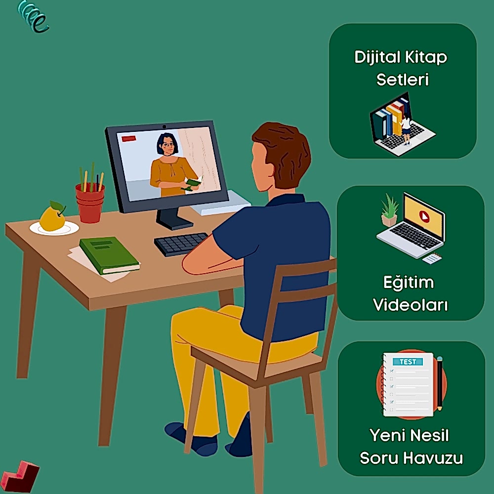 11. Sınıf Tüm Dersler