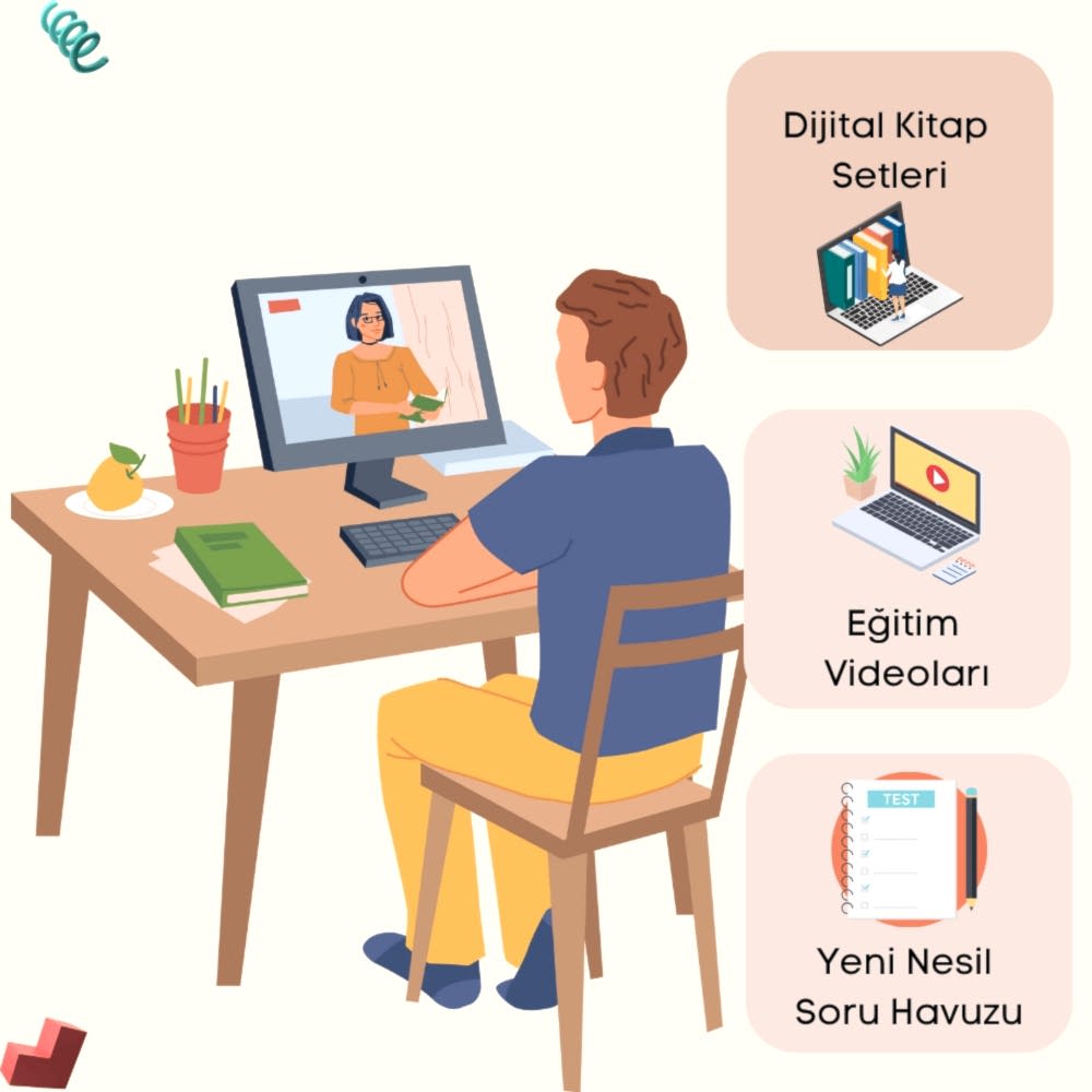 AYT Eşit Ağırlık Dersler 2025