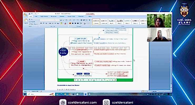 30 Derste B1+ Seviyesinde Gramer Soruları Çözebiliyor